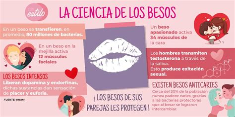 Besos si hay buena química Burdel Sevilla La Nueva